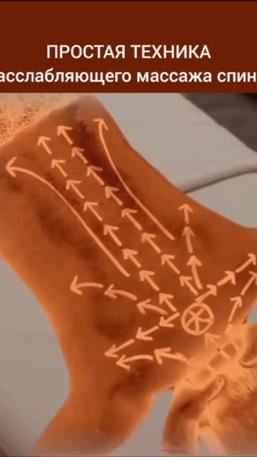 Проста техника за масаж на гръбнака